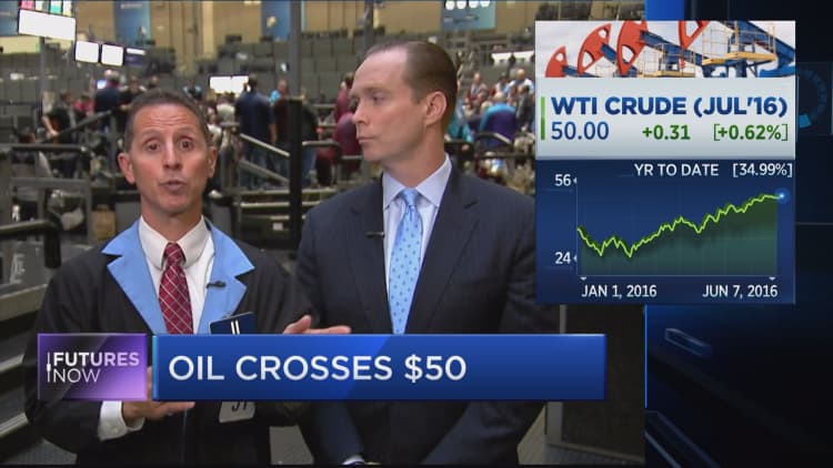 Can crude climb above $50?