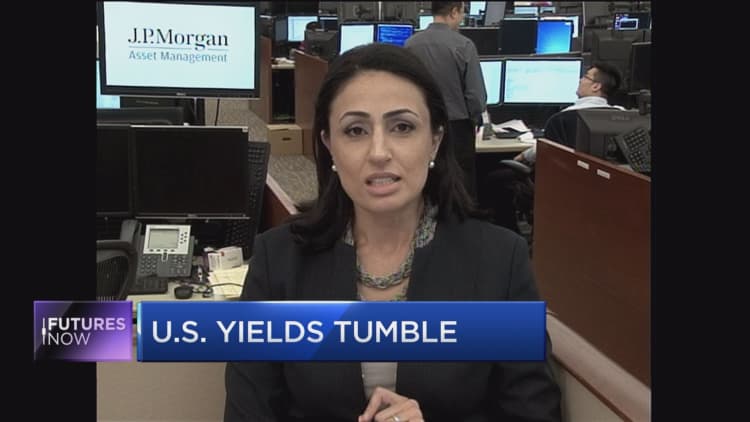 Are Treasury yields headed even lower?