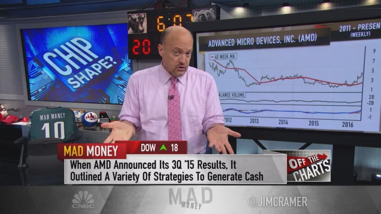 Cramer: AMD might have doubled, but it's still too risky for me