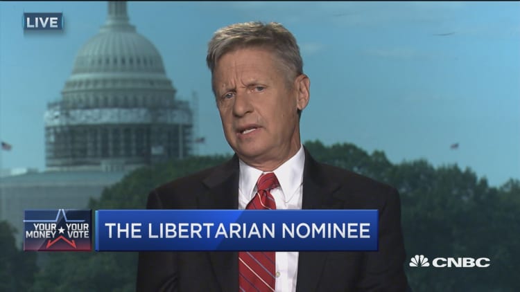 Libertarian party politics: Gary Johnson 