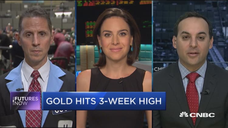 Futures Now: Gold hits 3-week high