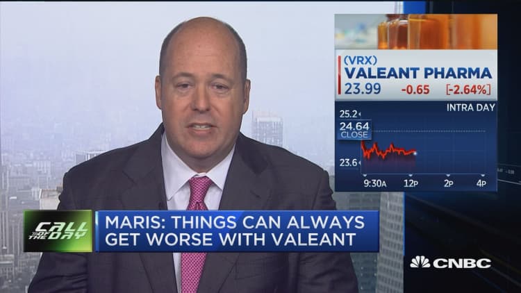 Call of the day: Valeant