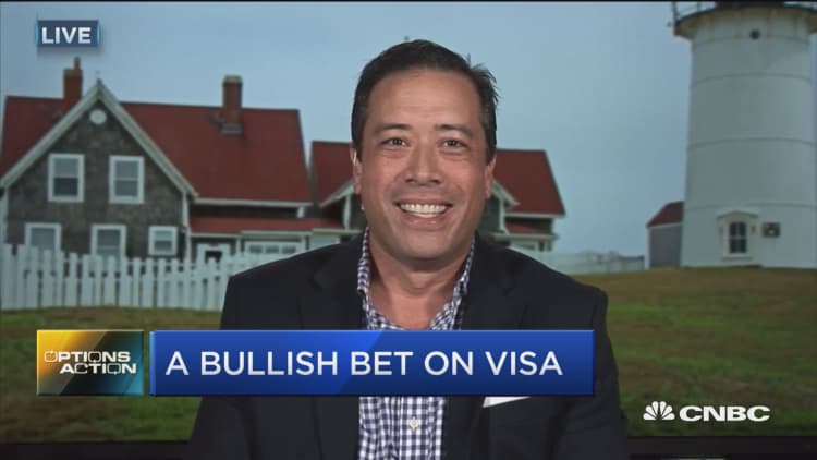Options Action: A bullish bet on Visa 