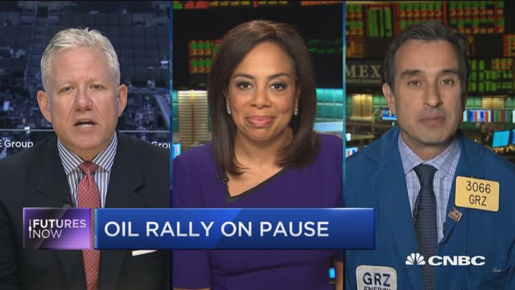 Futures Now: Oil rally on pause