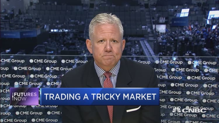 Why this market is so difficult to trade 