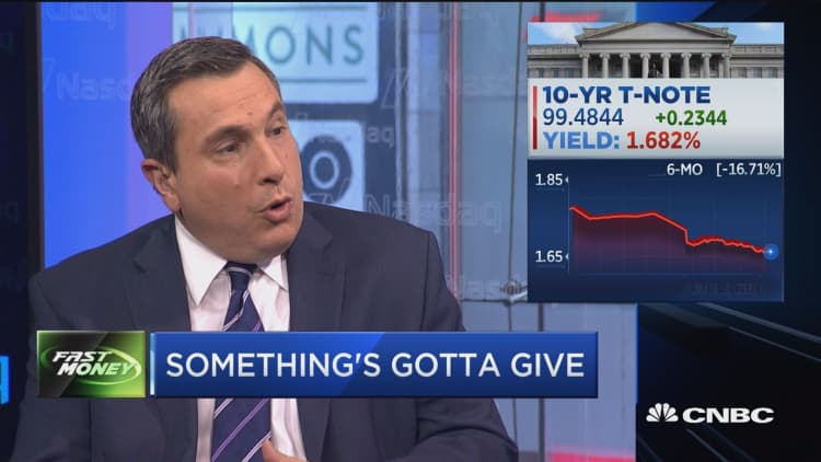 Don't aggressively buy stocks right now: UBS 