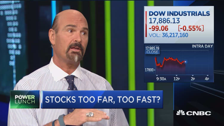 Stocks too far, too fast?
