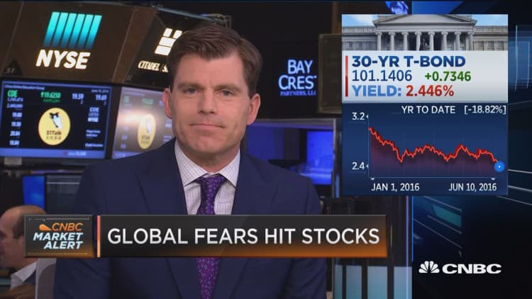 Global yield collapse