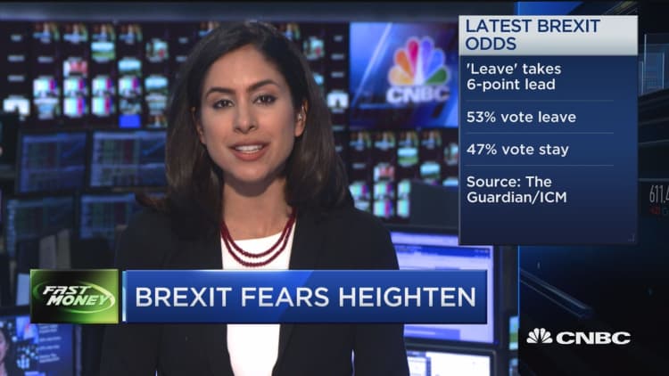 Brexit fears heighten