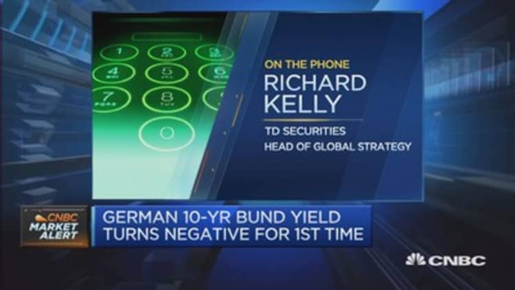 German bond yields hit record low 