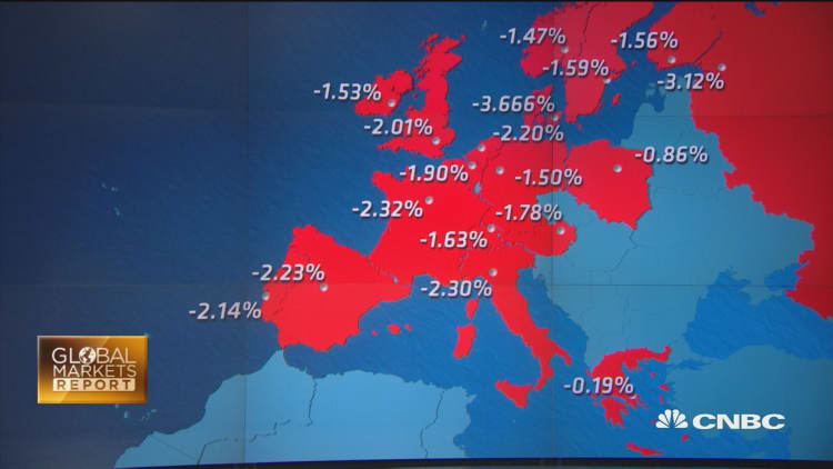 Pound under pressure at European close