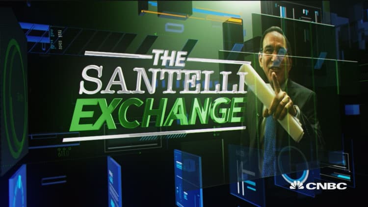 Santelli Exchange: European banks & negative rates