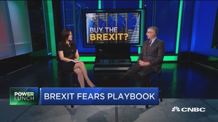 Brexit fears playbook