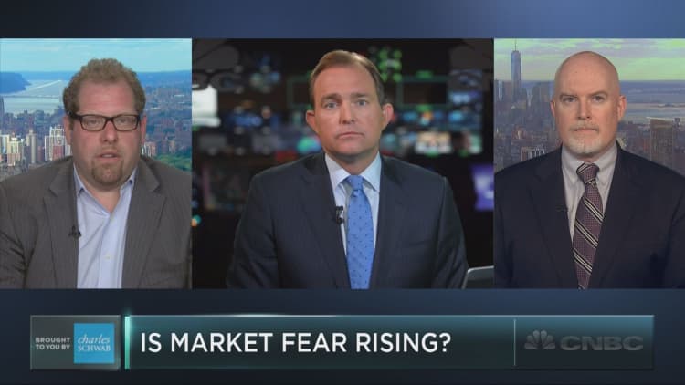 Fear indicators rise, but stocks stay steady