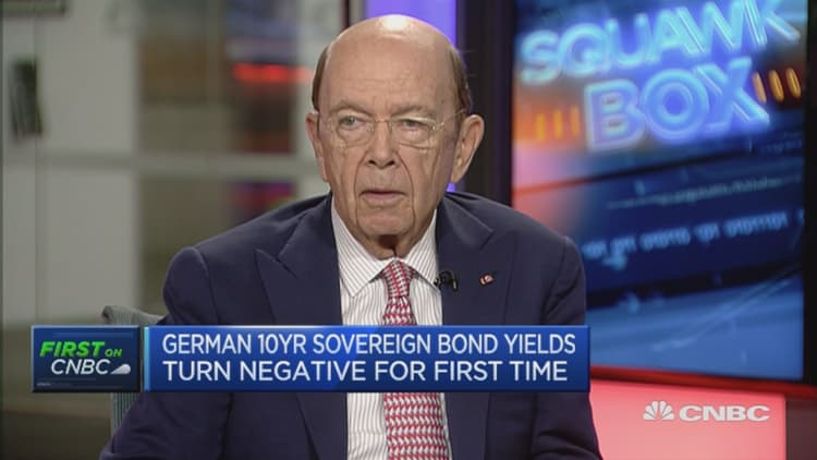 Don’t think central banks have ever had control: Ross