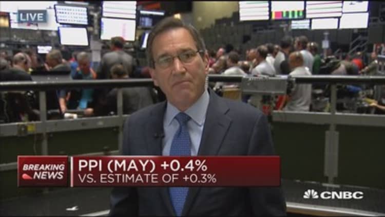 May PPI up 0.4 percent