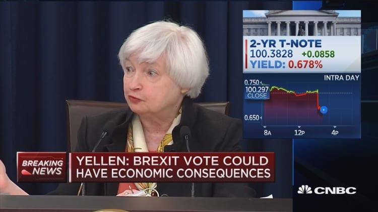 Yellen on the outlook for rates