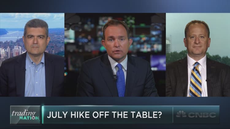 July rate hike off the table?