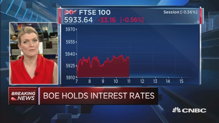 BoE holds interest rates and issues Brexit warning