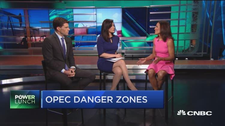 OPEC danger zones