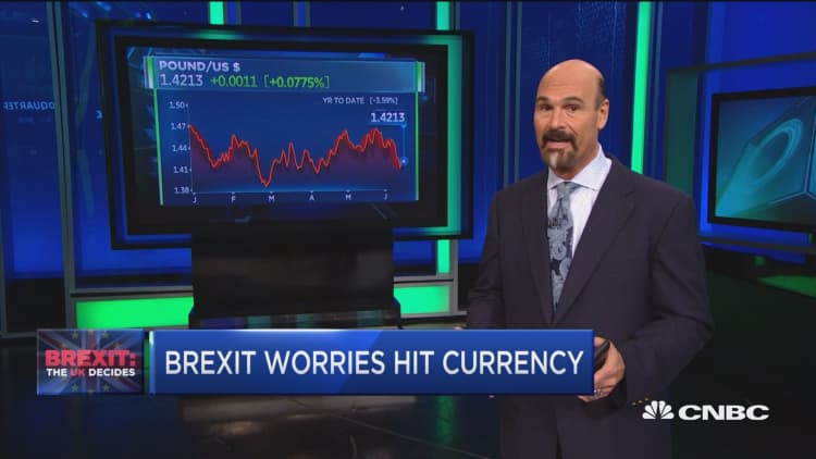 Brexit worries hit currencies
