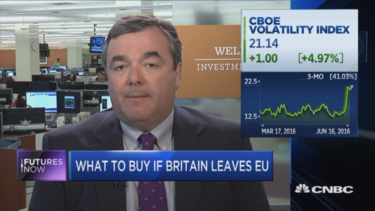 Wells Fargo’s top play if Britain leaves EU 