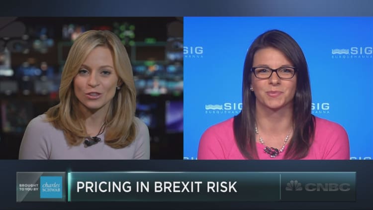 Goldman on how to hedge a possible Brexit