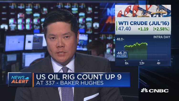 US oil rig count up 9