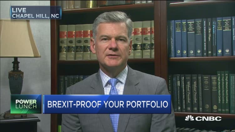Brexit-proof your portfolio