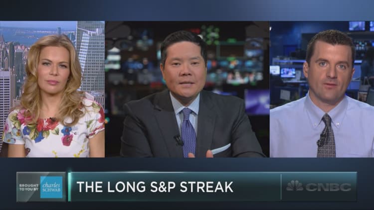 Is the S&P's streak a warning sign for the market?
