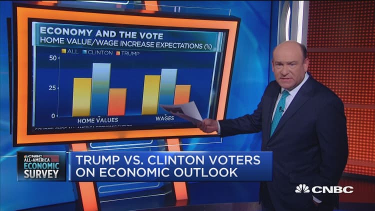 CNBC survey: 62% say Trump should release tax returns