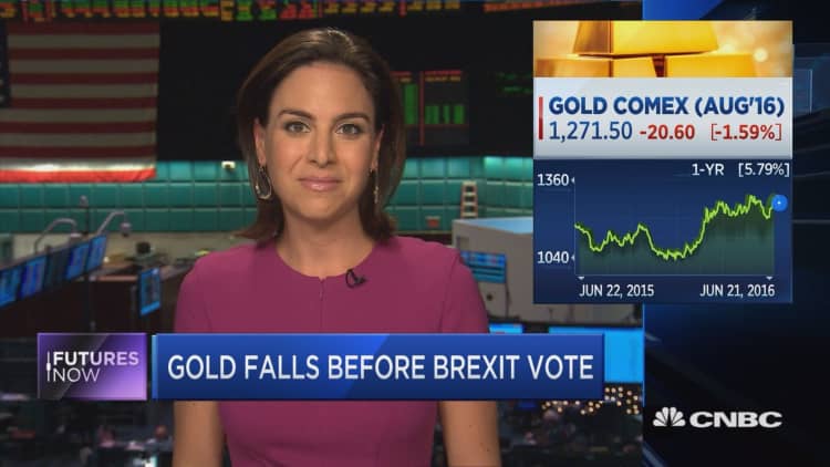 Will Brexit spell doom for gold?