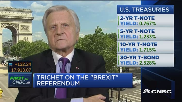 Santelli Exchange: Trichet on Brexit, rates