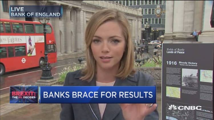 Banks brace for UK results
