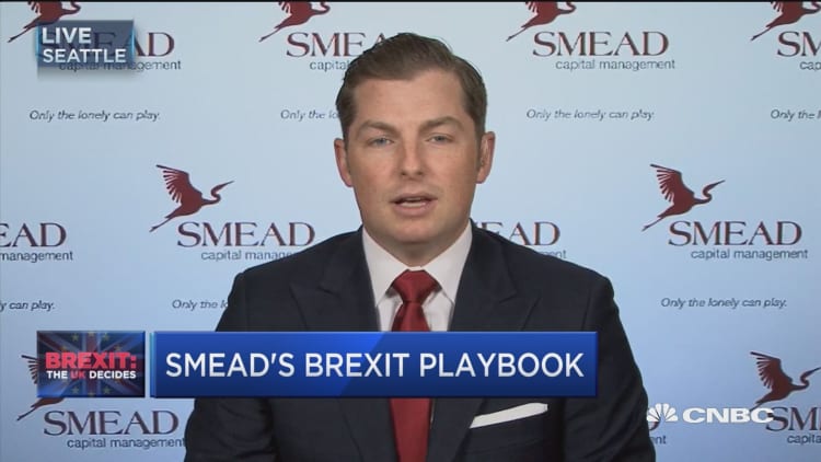 Smead's Brexit playbook