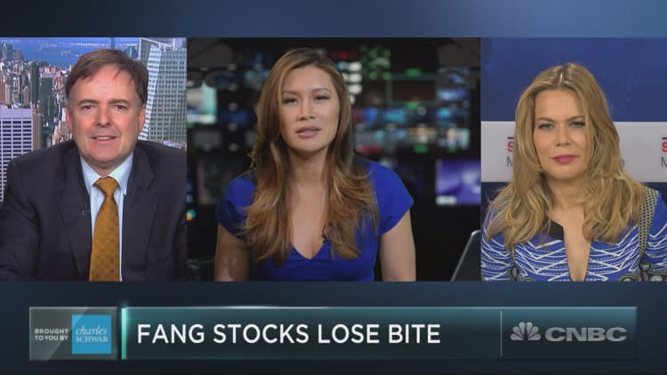 Have the FANG stocks really lost their bite?