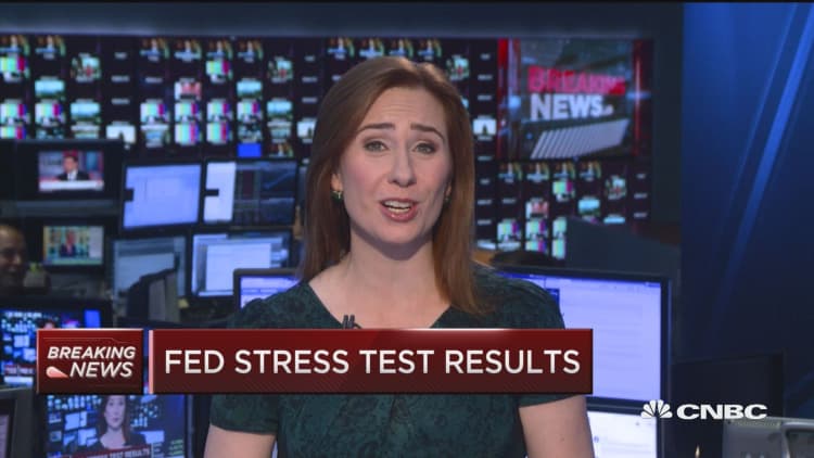 Fed stress test results