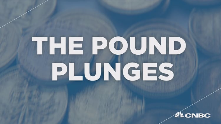 Pound's shocking crash 