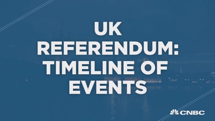 Timeline: UK votes to leave EU