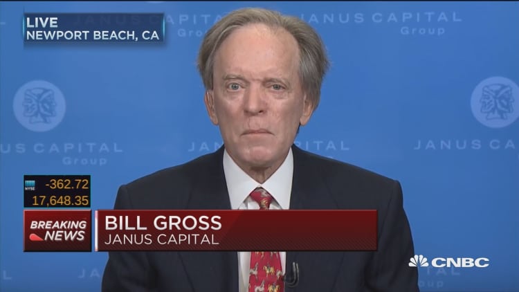 Bill Gross: Brexit a danger to risk assets
