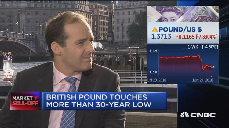 British pound pummeled post-Brexit