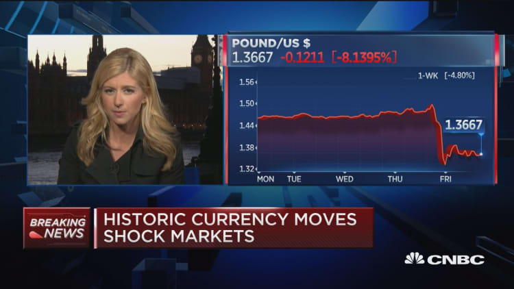 Historic currency moves shock markets