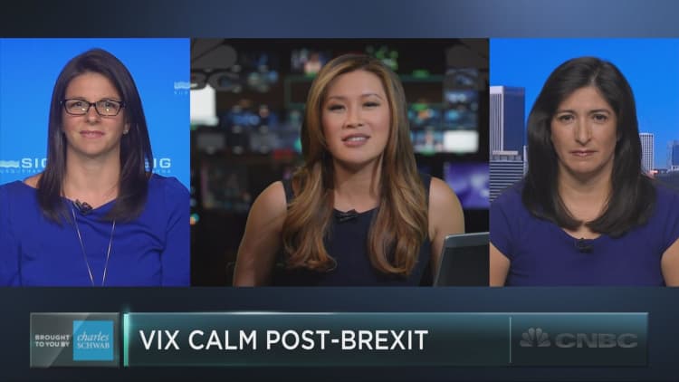 Stocks down, but VIX stable post-Brexit vote