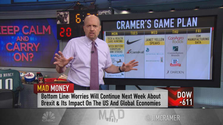 Cramer's game plan: Until this group stabilizes, we need to keep worrying