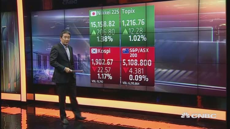 Asia markets open mixed; Nikkei up 1 pct