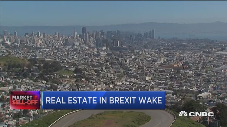 Brexit & real estate