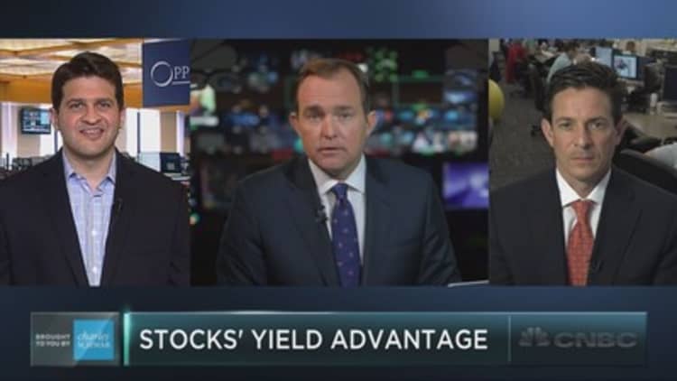 Looking for yield? Think stocks, not Treasurys