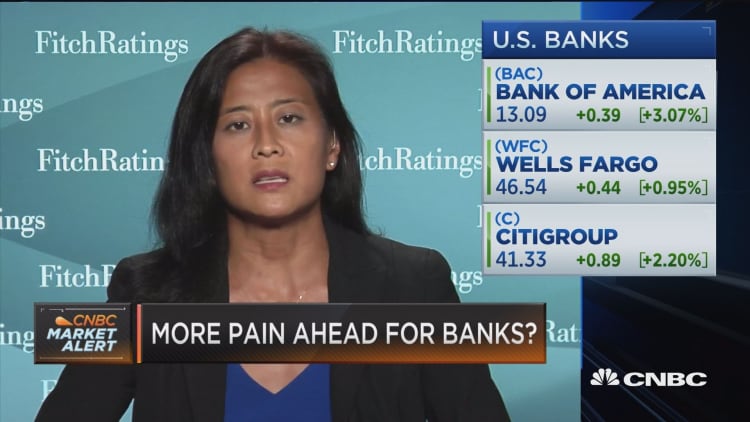 US banks not out of the woods yet: Pro