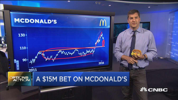 Options Action: $15M bet on McDonald's