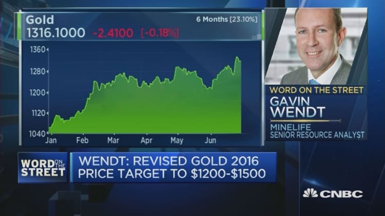 Gold's new upside target at $1,500: Analyst